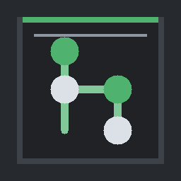 GoLand Version Control